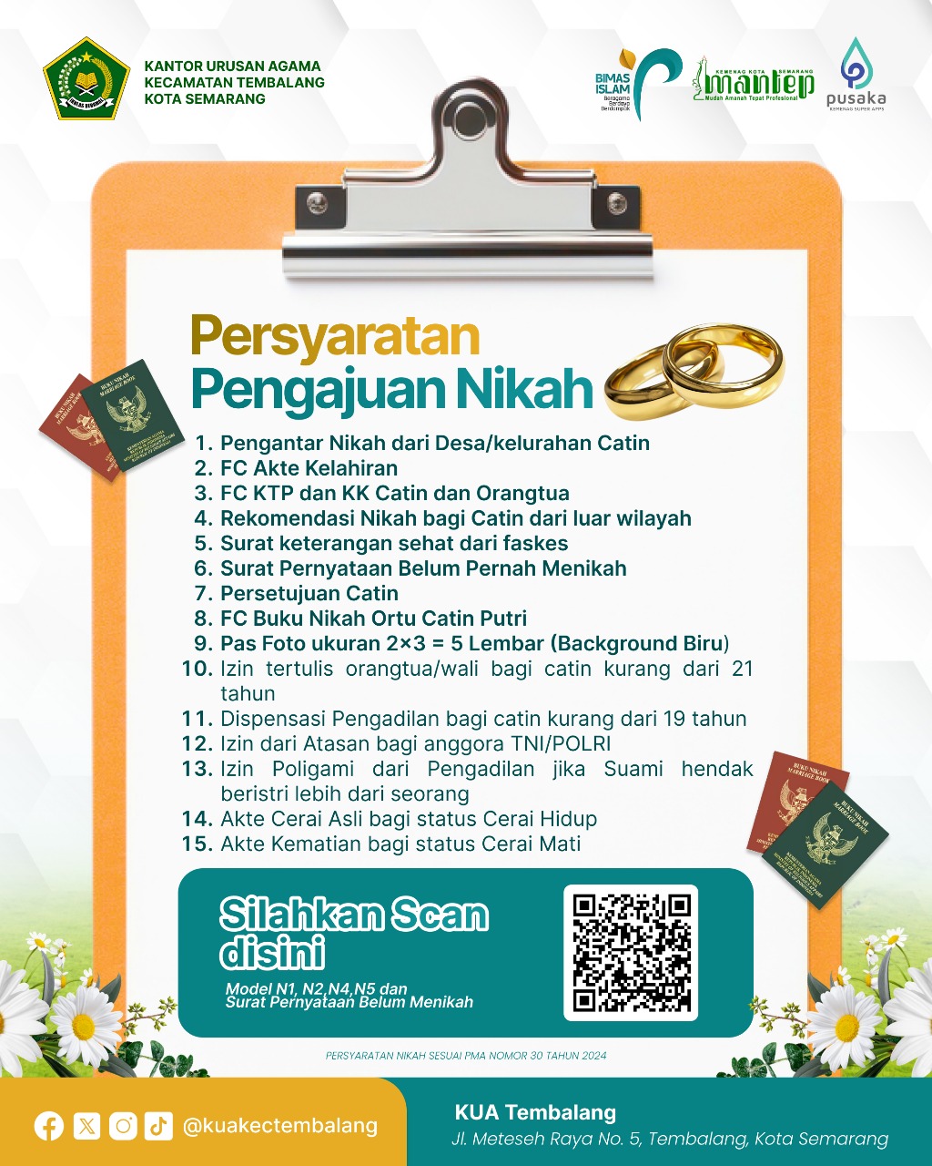Pengajuan Nikah